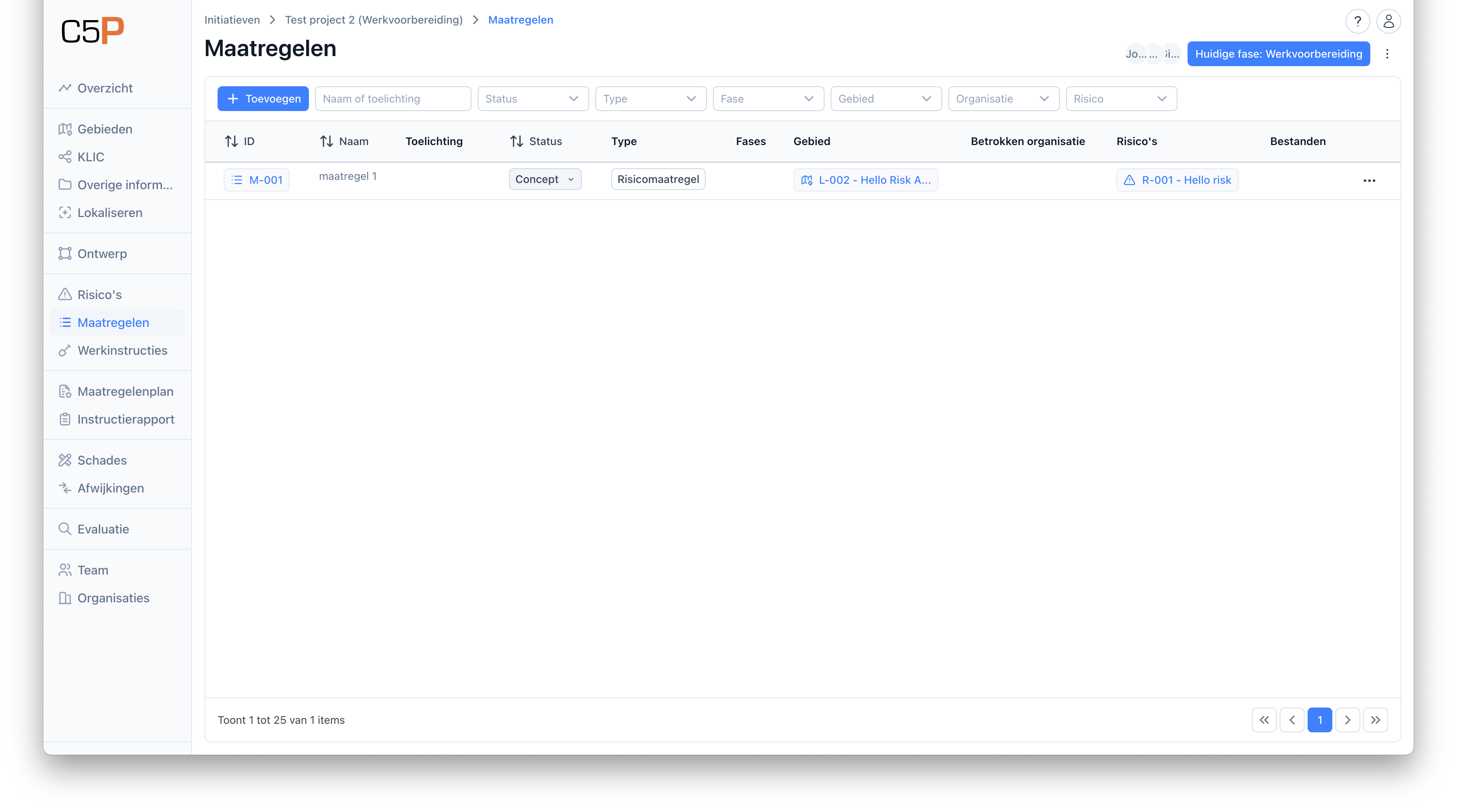 Maatregelen beheer overzicht